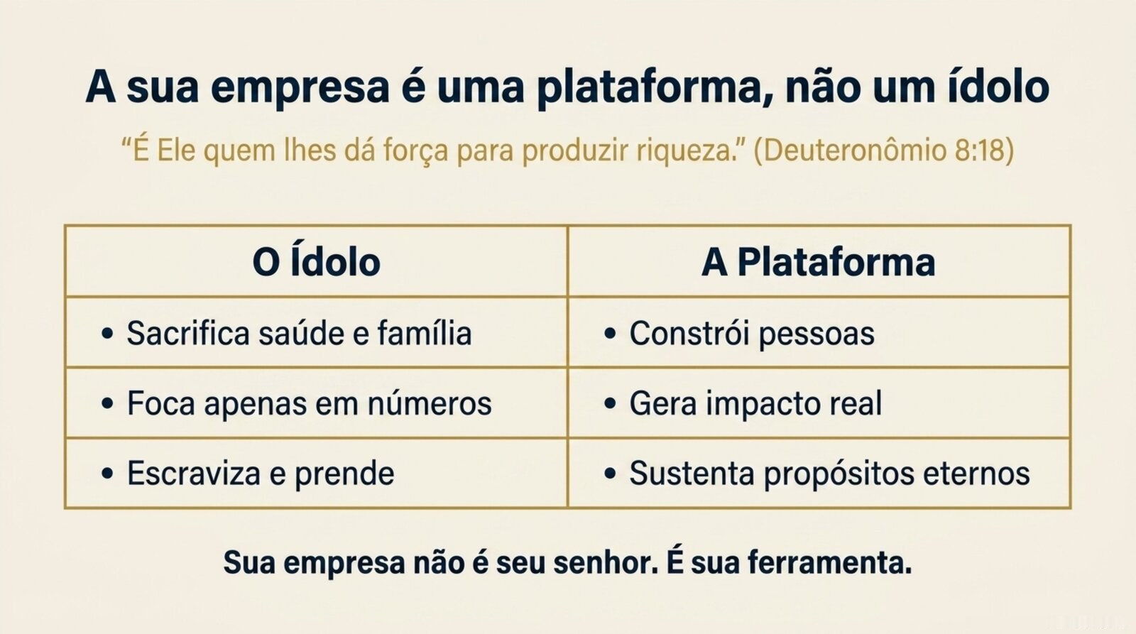 Slide 7