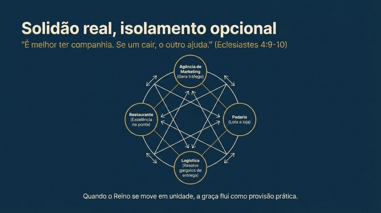 Slide 8