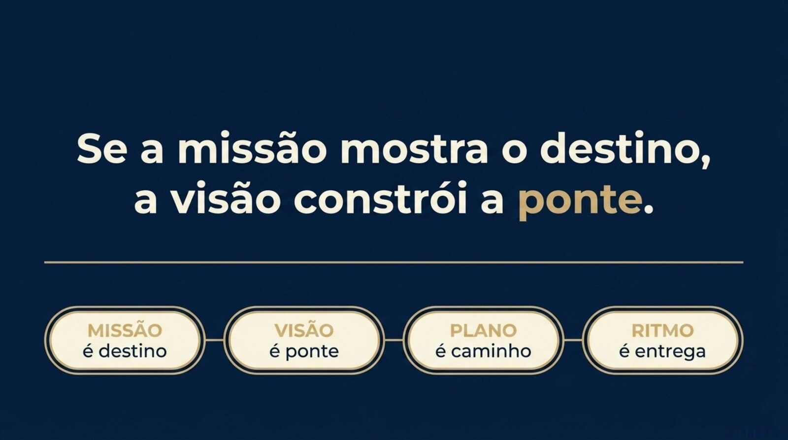 Slide 12